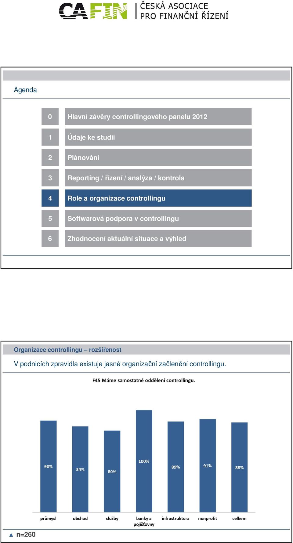 podpora v controllingu 6 Zhodnocení aktuální situace a výhled Organizace controllingu