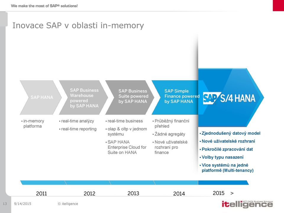 finanční přehled Žádné agregáty Zjednodušený datový model SAP HANA Enterprise Cloud for Suite on HANA Nové uživatelské rozhraní pro finance