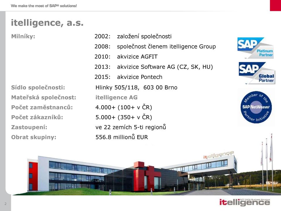 2013: akvizice Software AG (CZ, SK, HU) 2015: akvizice Pontech Sídlo společnosti: Mateřská společnost: