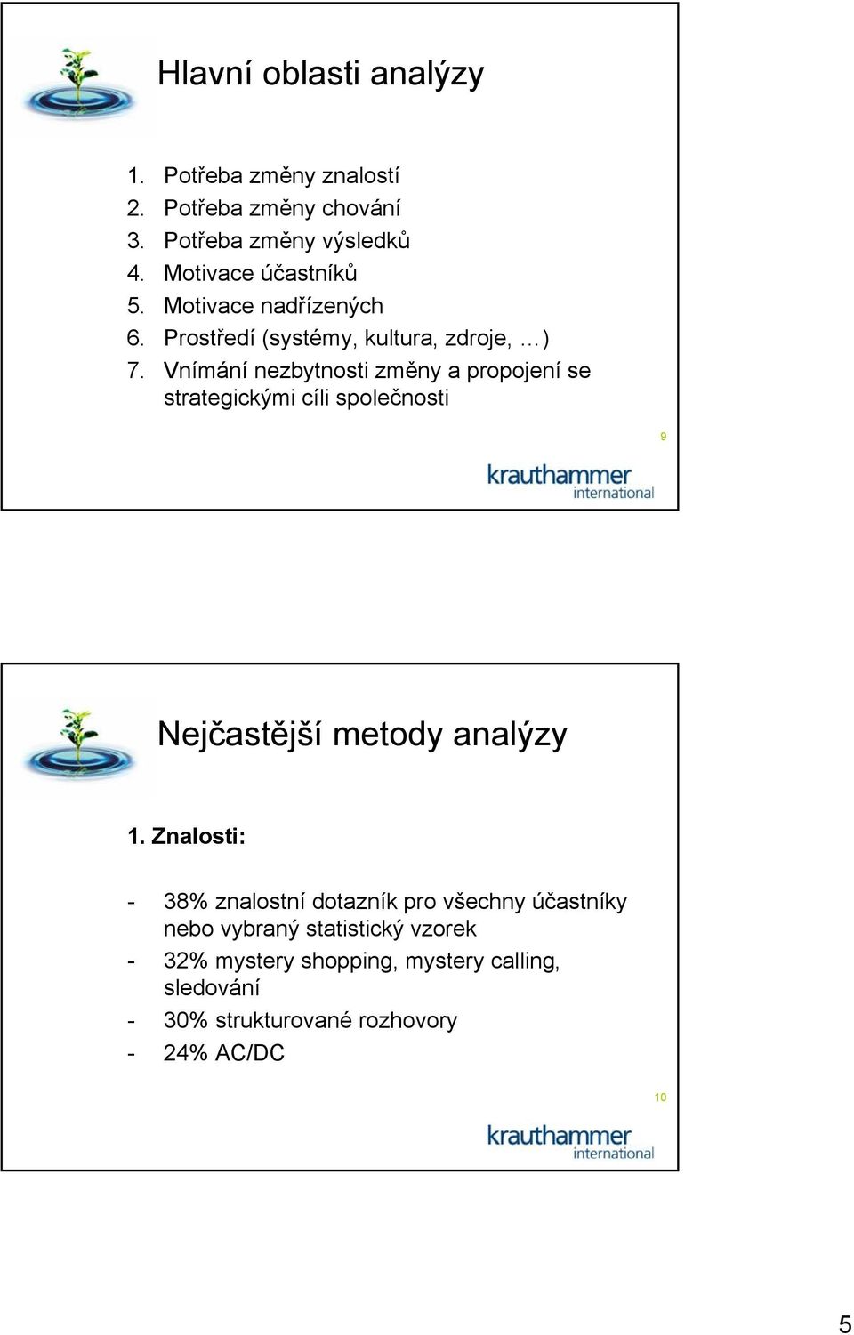 Vnímání nezbytnosti změny a propojení se strategickými cíli společnosti 9 Nejčastější metody analýzy 1.