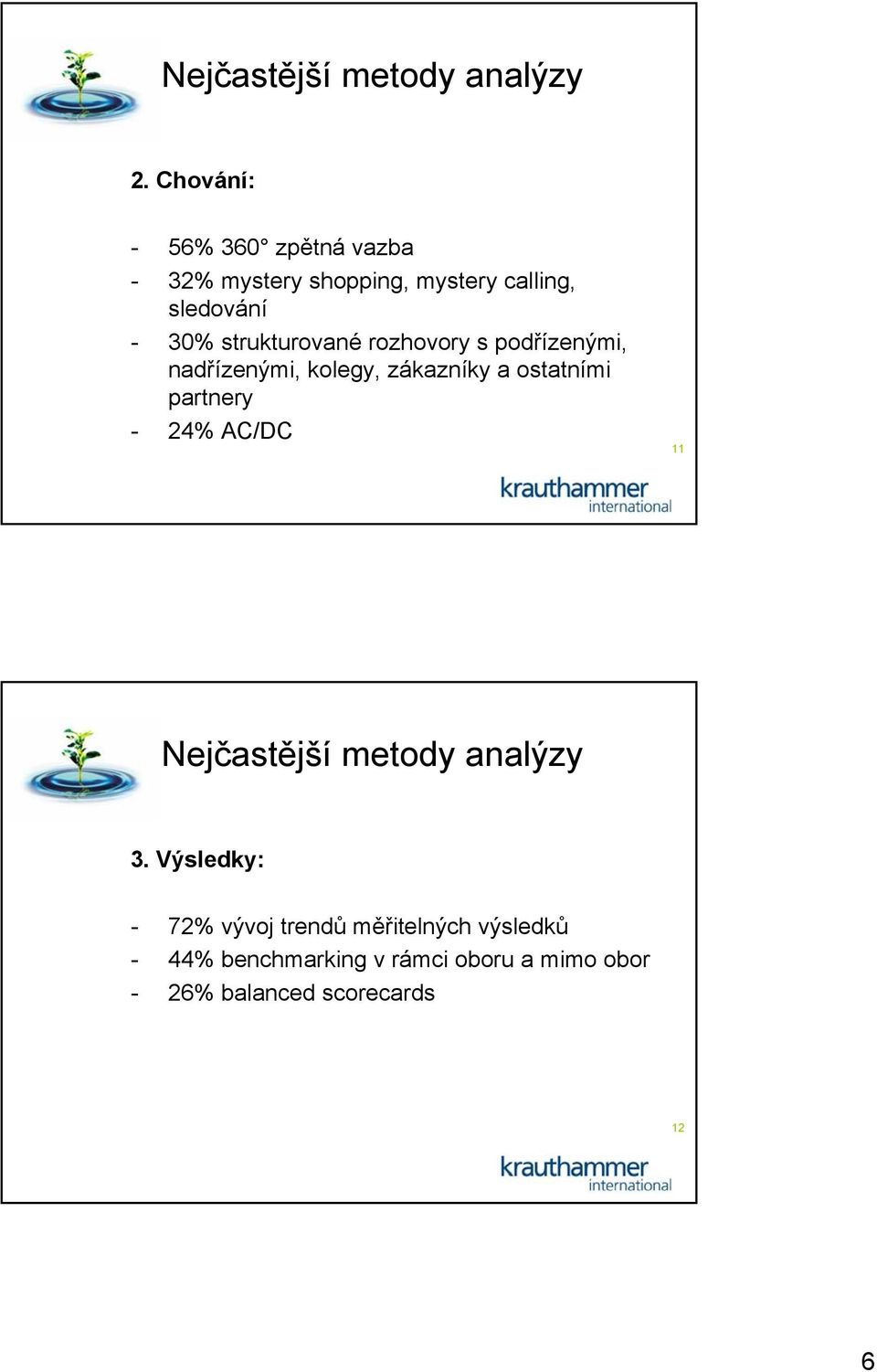 strukturované rozhovory s podřízenými, nadřízenými, kolegy, zákazníky a ostatními partnery -