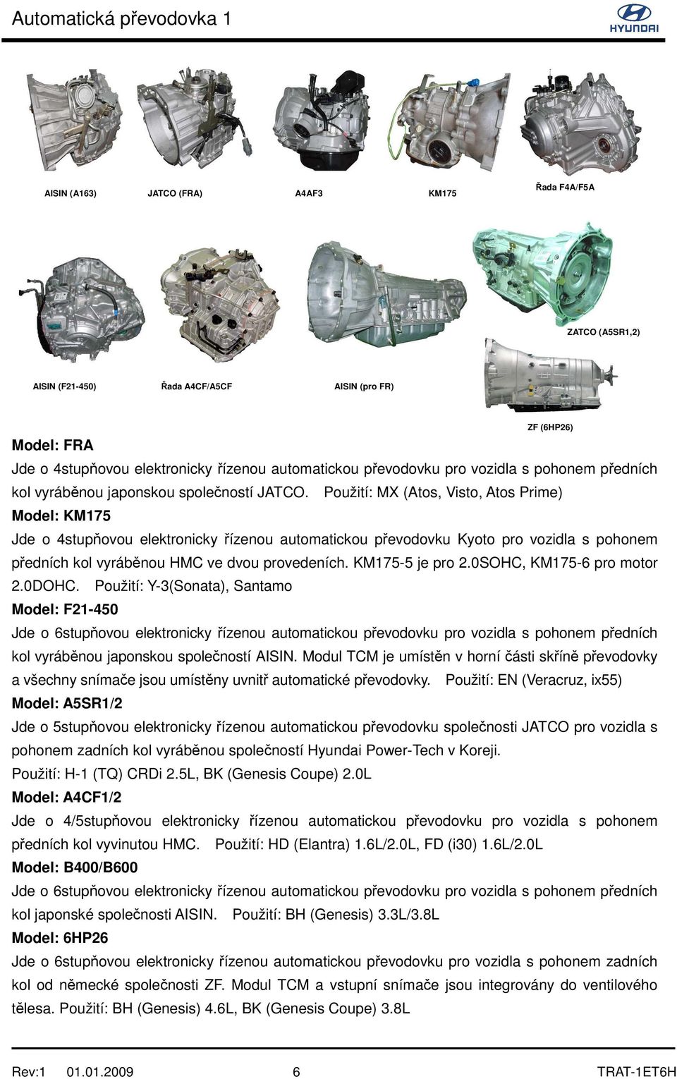 Použití: MX (Atos, Visto, Atos Prime) Model: KM175 Jde o 4stupňovou elektronicky řízenou automatickou převodovku Kyoto pro vozidla s pohonem předních kol vyráběnou HMC ve dvou provedeních.