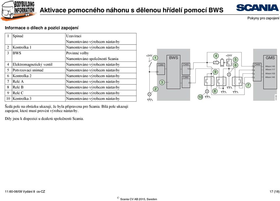 Relé B Namontováno výrobcem nástavby 9 Relé C Namontováno výrobcem nástavby 10 Kontrolka 3 Namontováno výrobcem nástavby +24V 1 C260 5 3 2 BWS C493 13 C260 3 10 4 9 8 +24V 5 6 7 C449 8 6 4 5 GMS