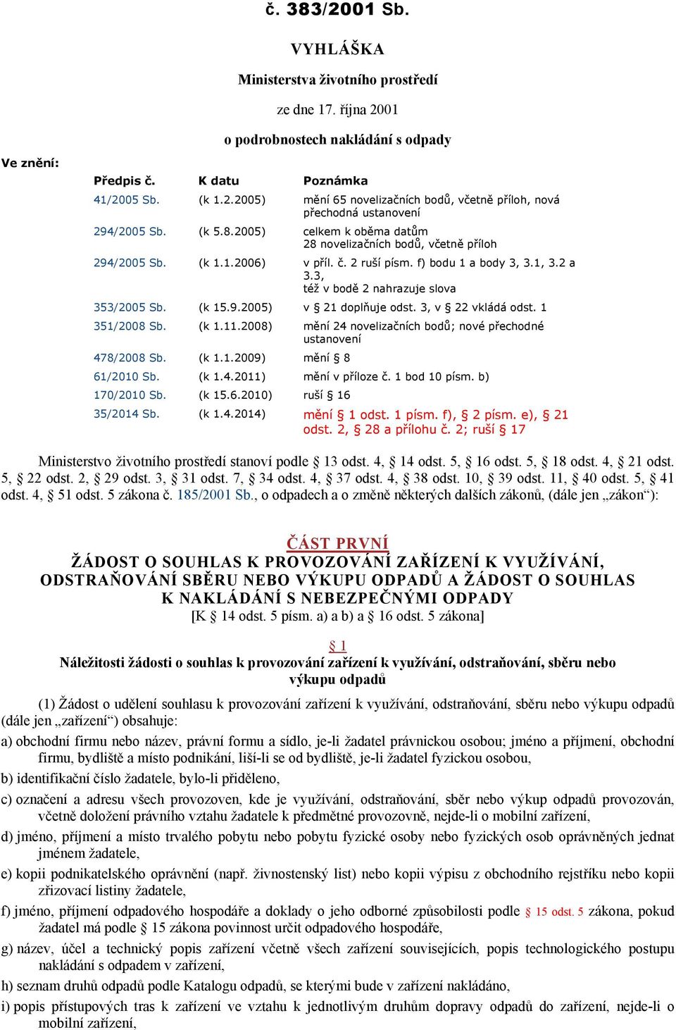 (k 15.9.2005) v 21 doplňuje odst. 3, v 22 vkládá odst. 1 351/2008 Sb. (k 1.11.2008) mění 24 novelizačních bodů; nové přechodné ustanovení 478/2008 Sb. (k 1.1.2009) mění 8 61/2010 Sb. (k 1.4.2011) mění v příloze č.