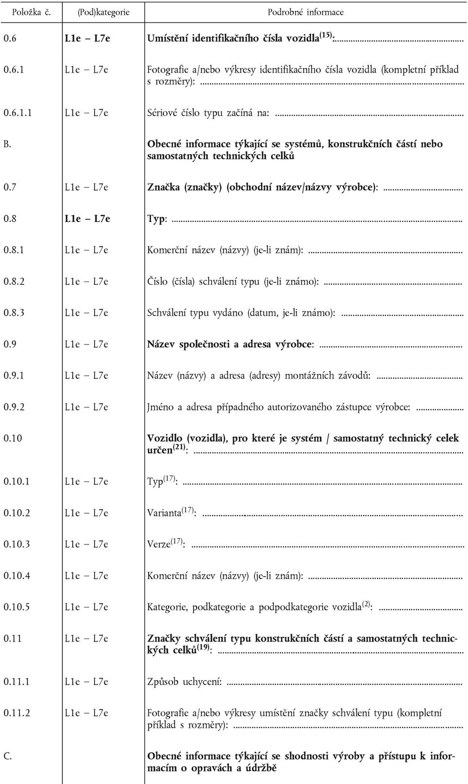 7 L1e L7e Značka (značky) (obchodní název/názvy výrobce):... 0.8 L1e L7e Typ:... 0.8.1 L1e L7e Komerční název (názvy) (je-li znám):... 0.8.2 L1e L7e Číslo (čísla) schválení typu (je-li známo):... 0.8.3 L1e L7e Schválení typu vydáno (datum, je-li známo):.