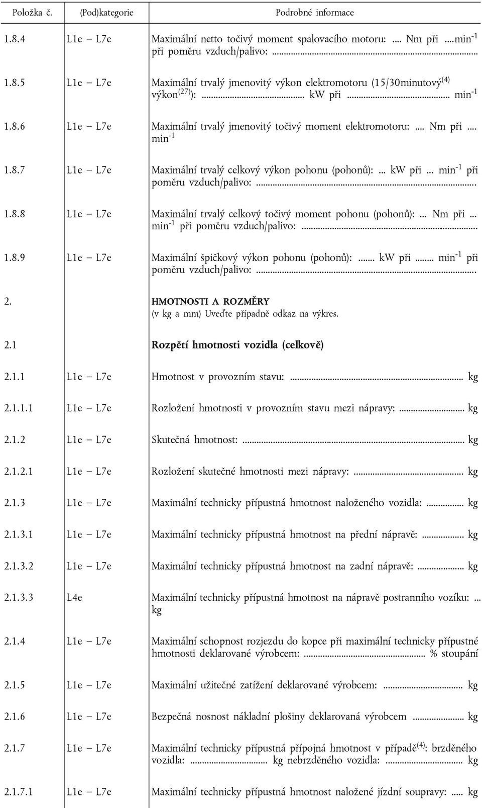 .. 1.8.8 L1e L7e Maximální trvalý celkový točivý moment pohonu (pohonů):... Nm při... min -1 při poměru vzduch/palivo:... 1.8.9 L1e L7e Maximální špičkový výkon pohonu (pohonů):... kw při.