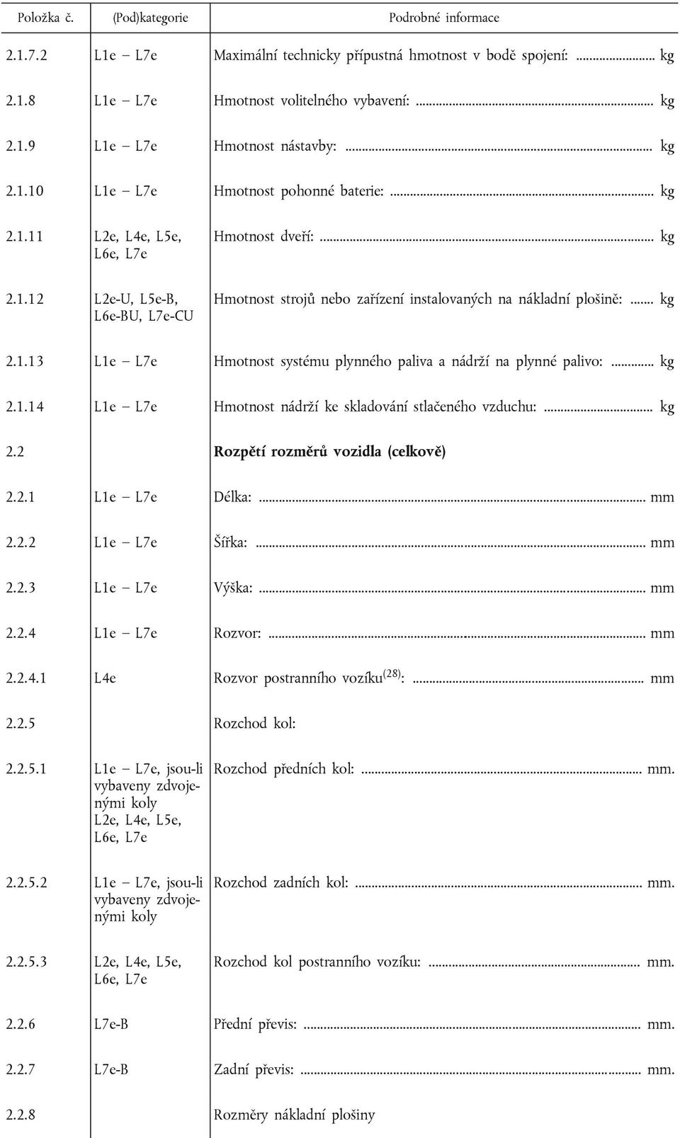 .. kg 2.1.13 L1e L7e Hmotnost systému plynného paliva a nádrží na plynné palivo:... kg 2.1.14 L1e L7e Hmotnost nádrží ke skladování stlačeného vzduchu:... kg 2.2 Rozpětí rozměrů vozidla (celkově) 2.2.1 L1e L7e Délka:.