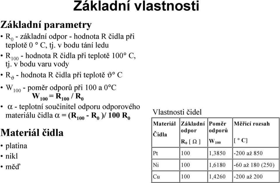 v bodu varu vody R ϑ - hodnota R cidla pri teplote ϑ C W 100 - pomer odporu pri 100 a 0 C W 100 = R 100 / R 0 α - teplotnı soucinitel odporu