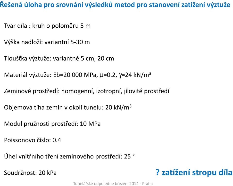 2, γ=24 kn/m 3 Zeminové prostředí: homogenní, izotropní, jílovité prostředí Objemová tíha zemin v okolí tunelu: 20 kn/m