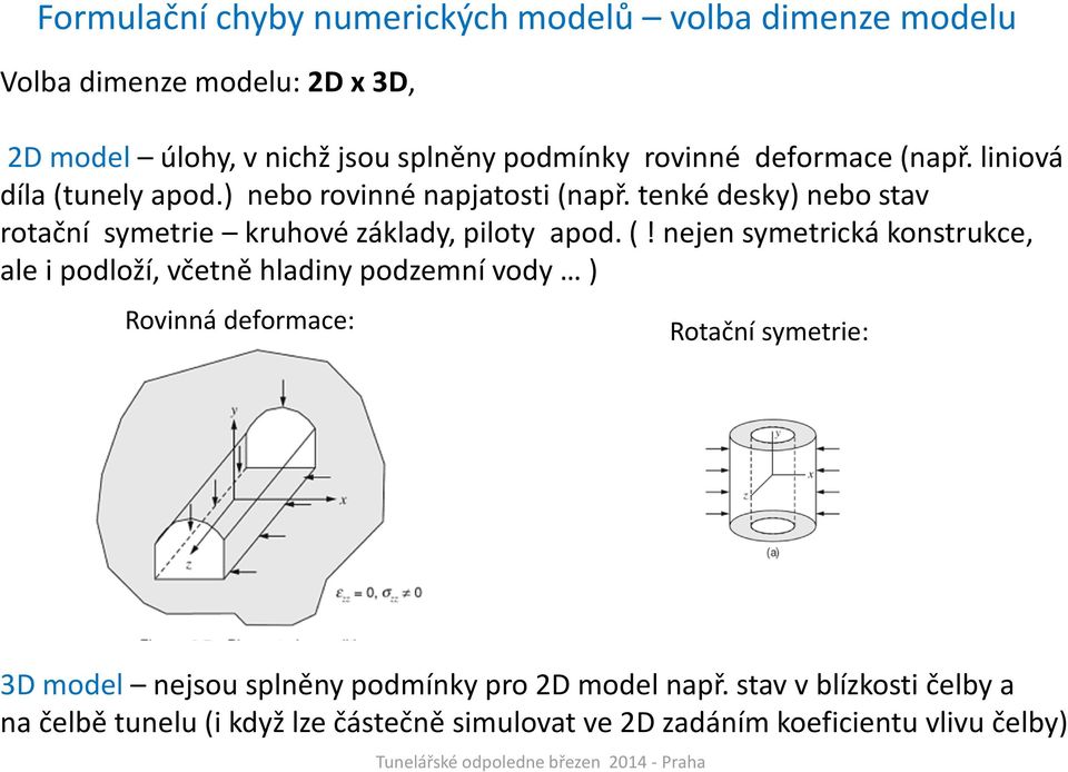 tenké desky) nebo stav rotační symetrie kruhové základy, piloty apod. (!