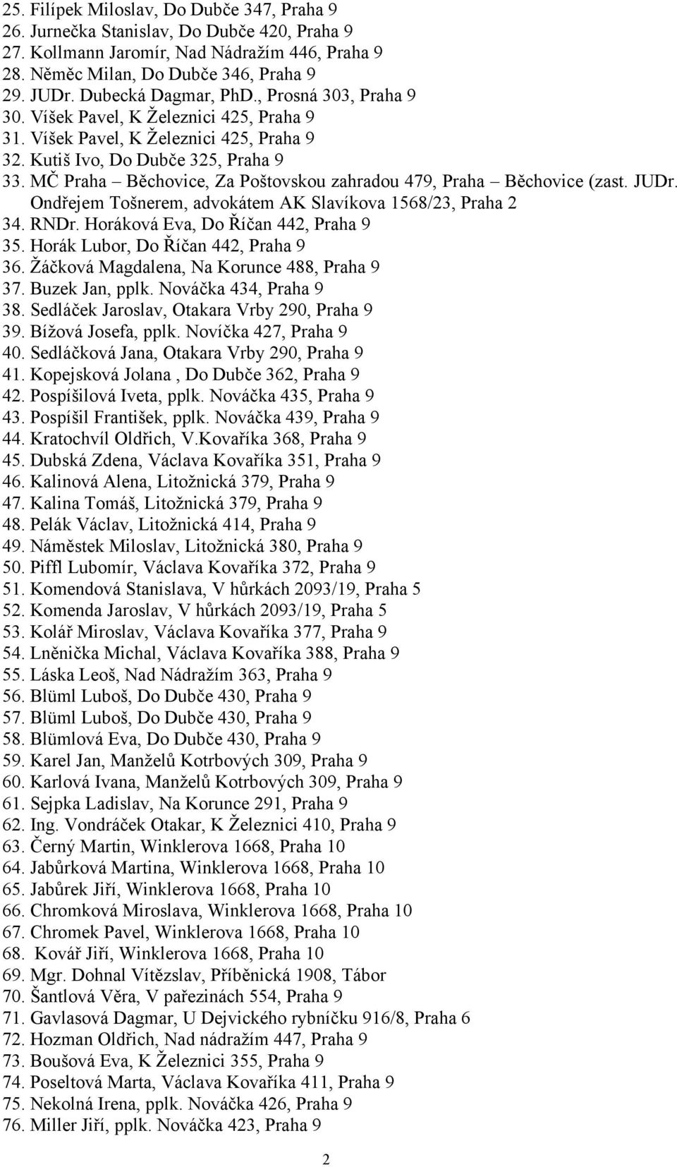 MČ Praha Běchovice, Za Poštovskou zahradou 479, Praha Běchovice (zast. JUDr. Ondřejem Tošnerem, advokátem AK Slavíkova 1568/23, Praha 2 34. RNDr. Horáková Eva, Do Říčan 442, Praha 9 35.