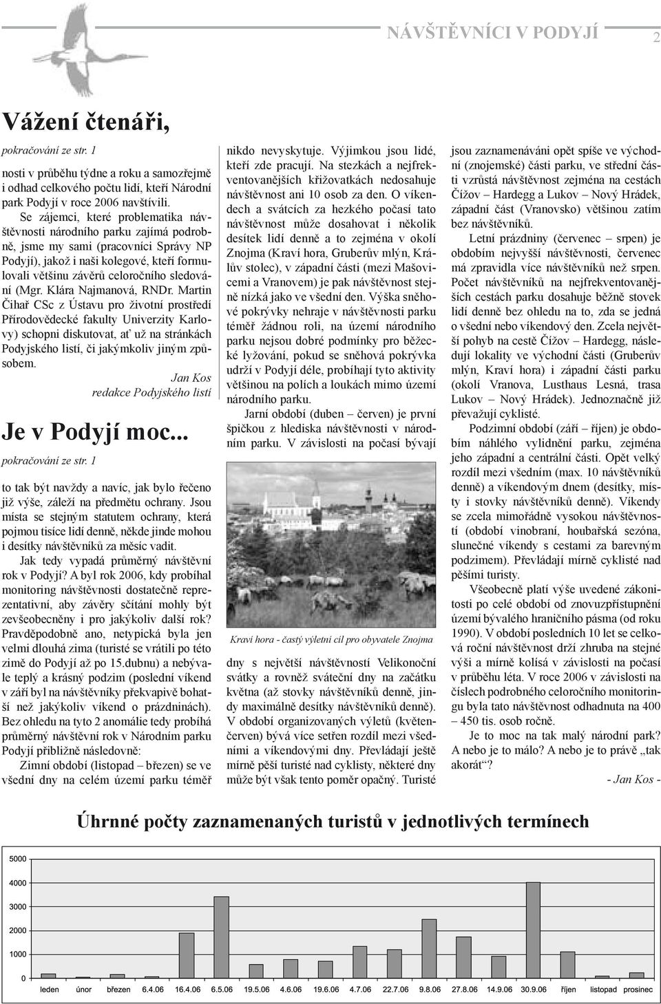 (Mgr. Klára Najmanová, RNDr.