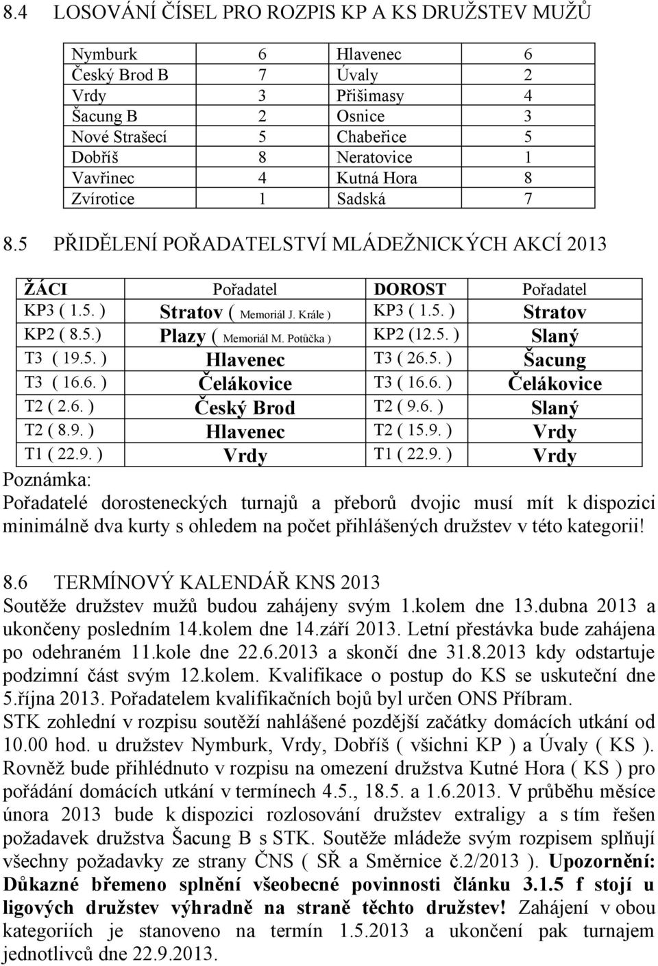 Potůčka ) KP2 (12.5. ) Slaný T3 ( 19.5. ) Hlavenec T3 ( 26.5. ) Šacung T3 ( 16.6. ) Čelákovice T3 ( 16.6. ) Čelákovice T2 ( 2.6. ) Český Brod T2 ( 9.6. ) Slaný T2 ( 8.9. ) Hlavenec T2 ( 15.9. ) Vrdy T1 ( 22.