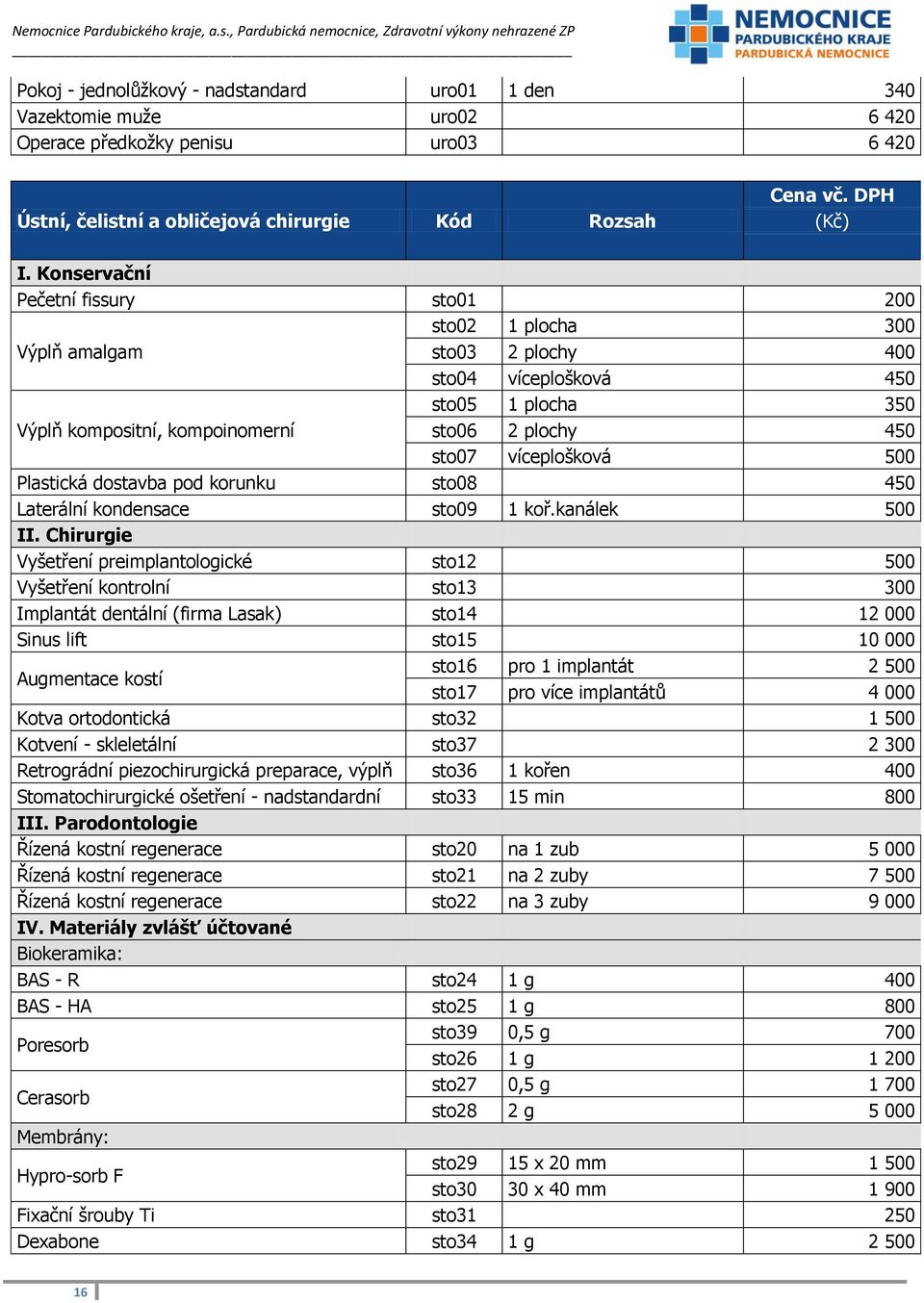 víceplošková 500 Plastická dostavba pod korunku sto08 450 Laterální kondensace sto09 1 koř.kanálek 500 II.