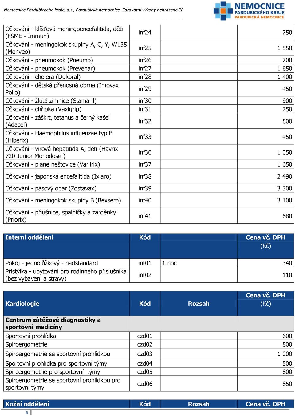 inf31 250 Očkování - záškrt, tetanus a černý kašel (Adacel) inf32 800 Očkování - Haemophilus influenzae typ B (Hiberix) inf33 450 Očkování - virová hepatitida A, děti (Havrix 720 Junior Monodose )