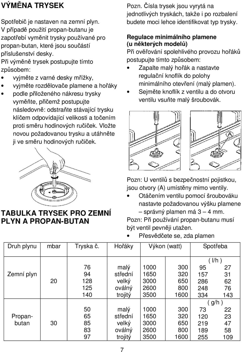 stávající trysku klíčem odpovídající velikosti a točením proti směru hodinových ručiček. Vložte novou požadovanou trysku a utáhněte ji ve směru hodinových ručiček. Pozn.