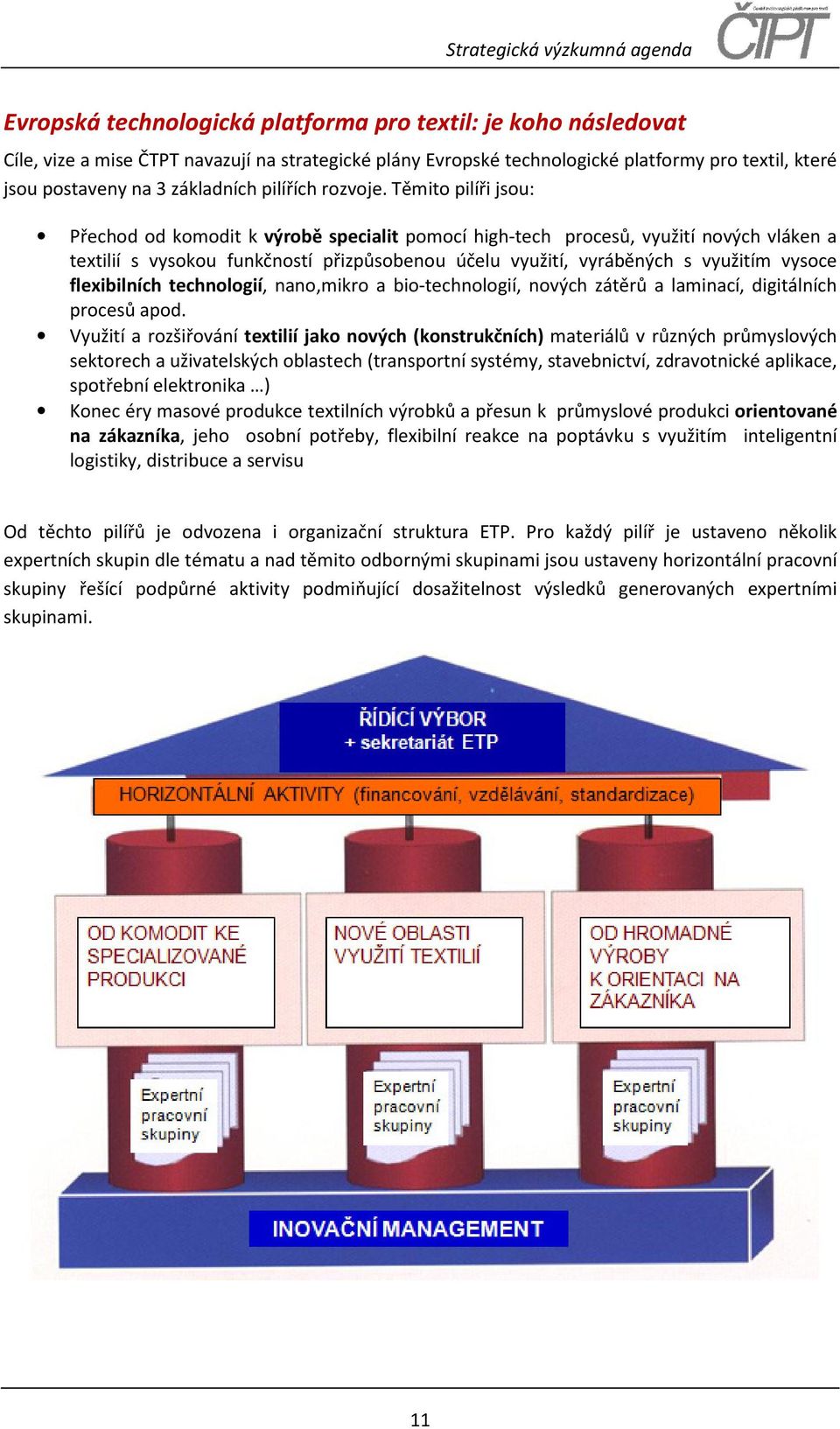 Těmito pilíři jsou: Přechod od komodit k výrobě specialit pomocí high-tech procesů, využití nových vláken a textilií s vysokou funkčností přizpůsobenou účelu využití, vyráběných s využitím vysoce