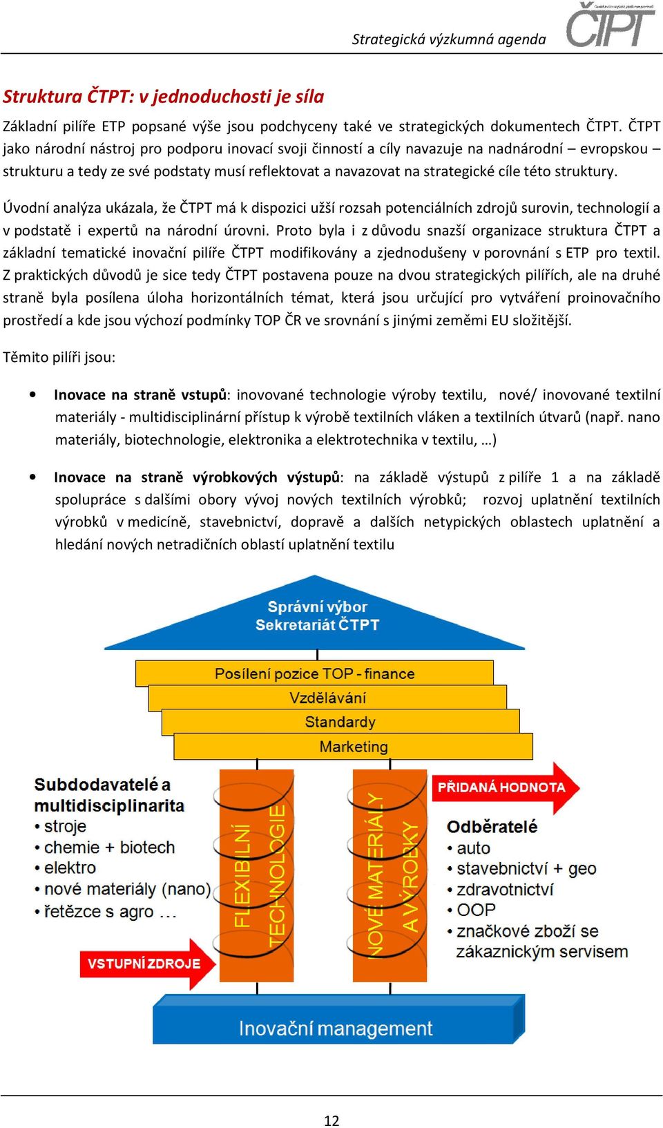 Úvodní analýza ukázala, že ČTPT má k dispozici užší rozsah potenciálních zdrojů surovin, technologií a v podstatě i expertů na národní úrovni.
