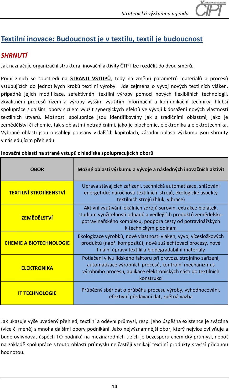 Jde zejména o vývoj nových textilních vláken, případně jejích modifikace, zefektivnění textilní výroby pomocí nových flexibilních technologií, zkvalitnění procesů řízení a výroby vyšším využitím