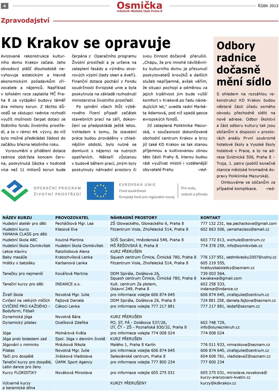 Z těchto důvodů Životní prostředí a je určena na zateplení fasády a výměnu otvorových výplní (tedy oken a dveří).
