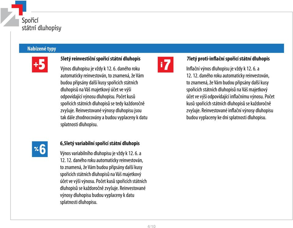 Počet kusů spořicích státních dluhopisů se tedy každoročně zvyšuje. Reinvestované výnosy dluhopisu jsou tak dále zhodnocovány a budou vyplaceny k datu splatnosti dluhopisu.