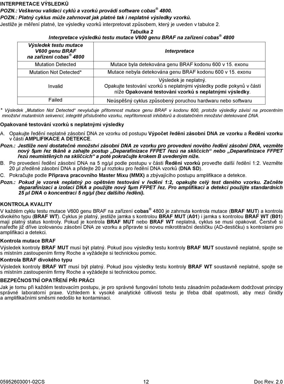Tabulka 2 Interpretace výsledků testu mutace V600 genu BRAF na zařízení cobas 4800 Výsledek testu mutace V600 genu BRAF Interpretace na zařízení cobas 4800 Mutation Detected Mutation Not Detected*