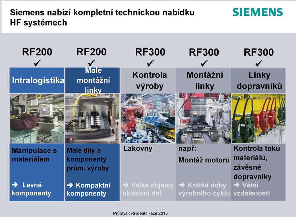 komponenty Malé díly a komponenty prům.