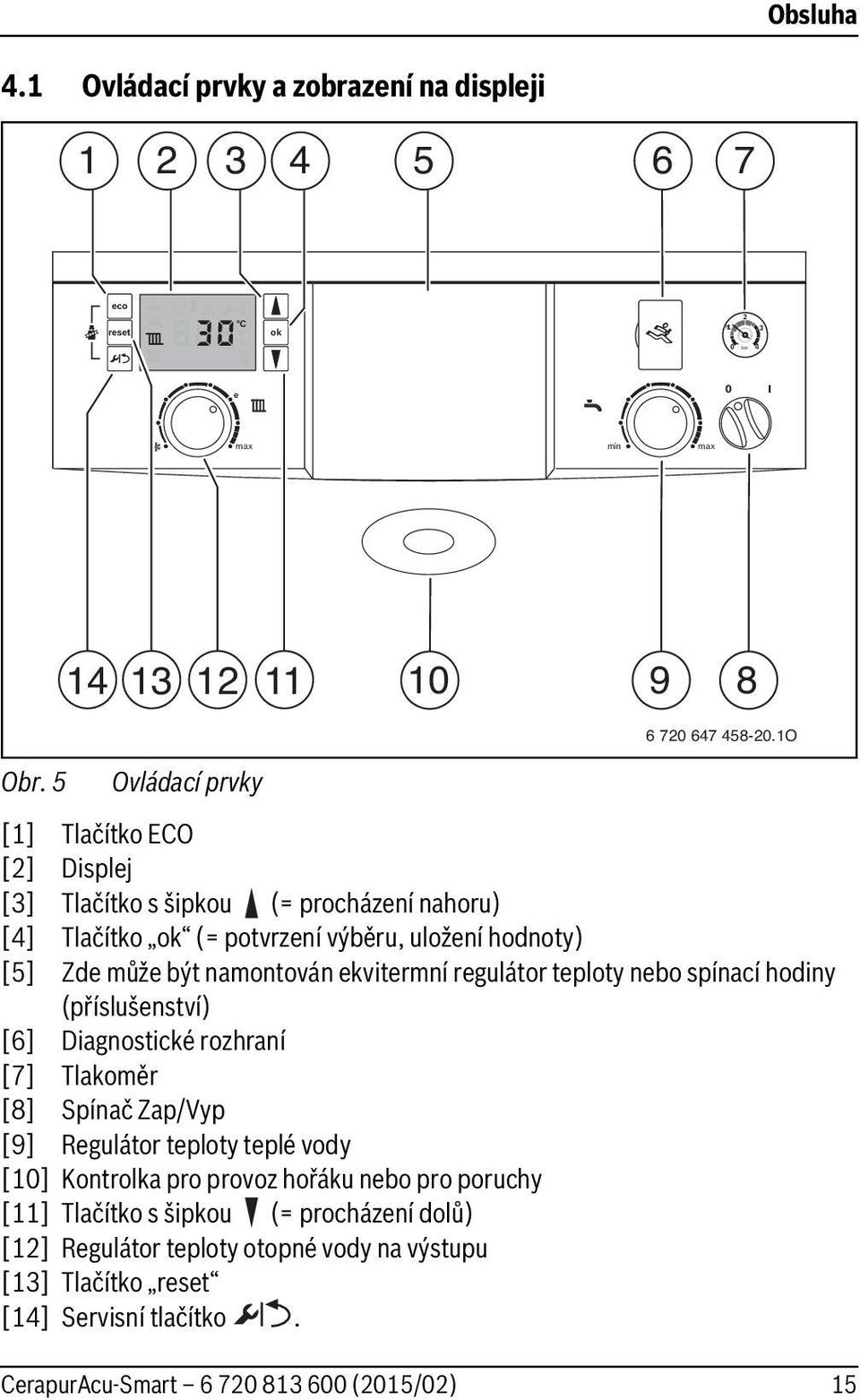 namontován ekvitermní regulátor teploty nebo spínací hodiny (příslušenství) [6] Diagnostické rozhraní [7] Tlakoměr [8] Spínač Zap/Vyp [9] Regulátor teploty teplé vody