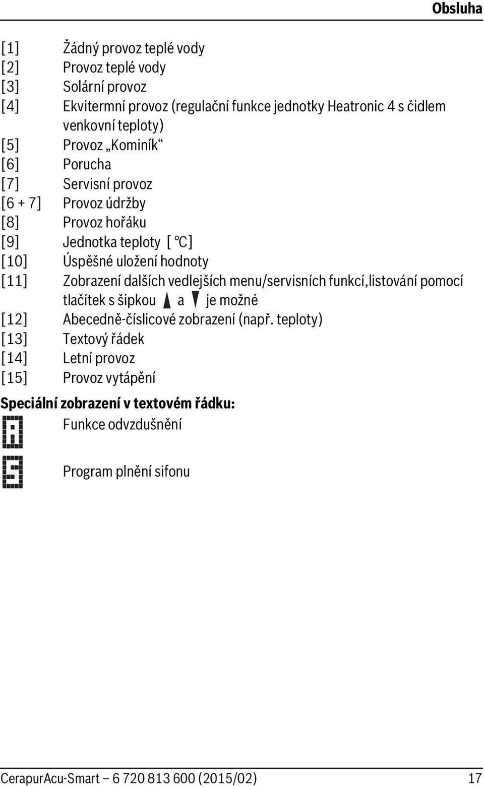 uložení hodnoty [11] Zobrazení dalších vedlejších menu/servisních funkcí,listování pomocí tlačítek s šipkou a je možné [12] Abecedně-číslicové