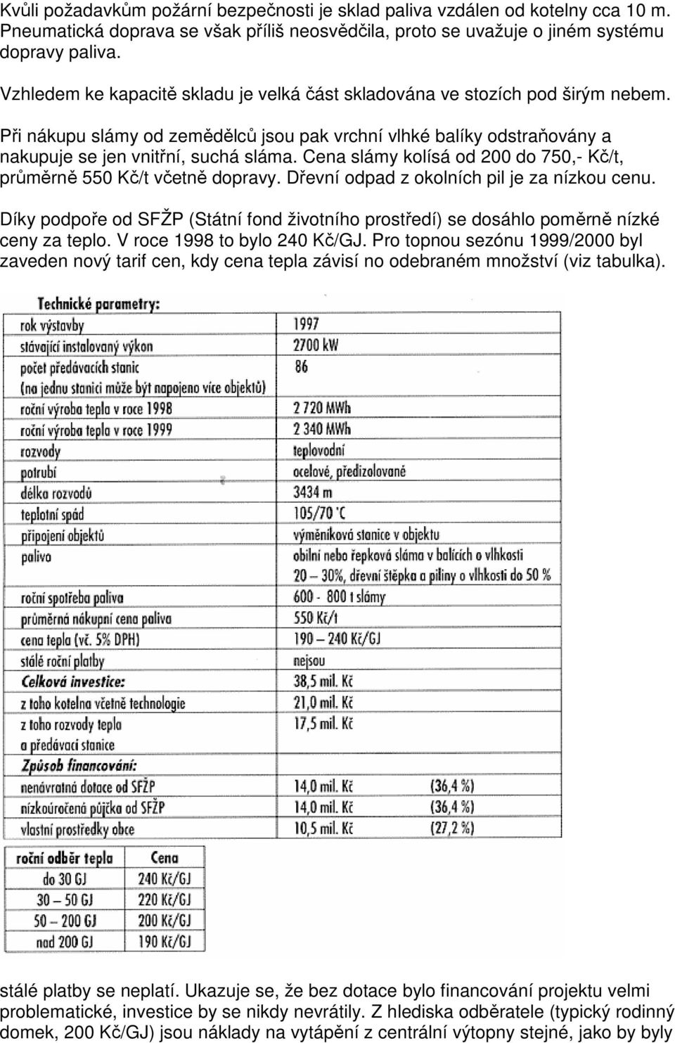 Cena slámy kolísá od 200 do 750,- Kč/t, průměrně 550 Kč/t včetně dopravy. Dřevní odpad z okolních pil je za nízkou cenu.