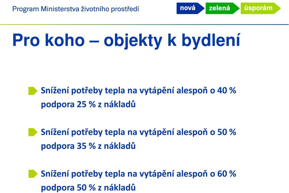 na vytápění alespoň o 50 % podpora 35 % z nákladů Snížení