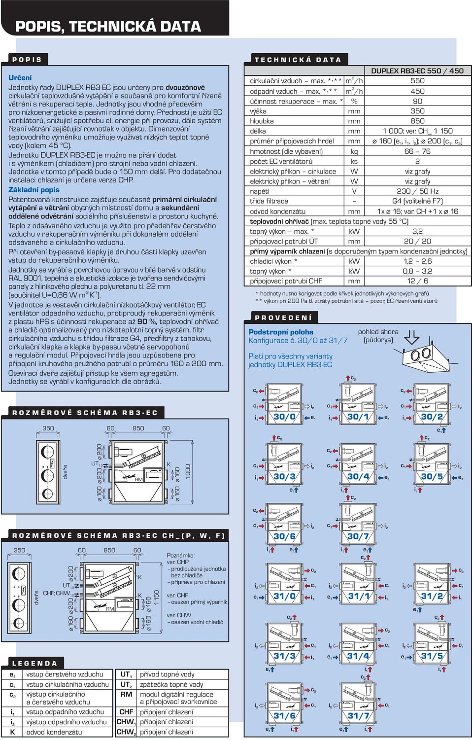 Dimezováí teplovodího výměíku umožňuje využívat ízkýh teplot topé vody (kolem 45 C). Jedotku DUPLEX RB-EC je možo a přáí dodat i s výměíkem (hladičem) pro strojí ebo vodí hlazeí.