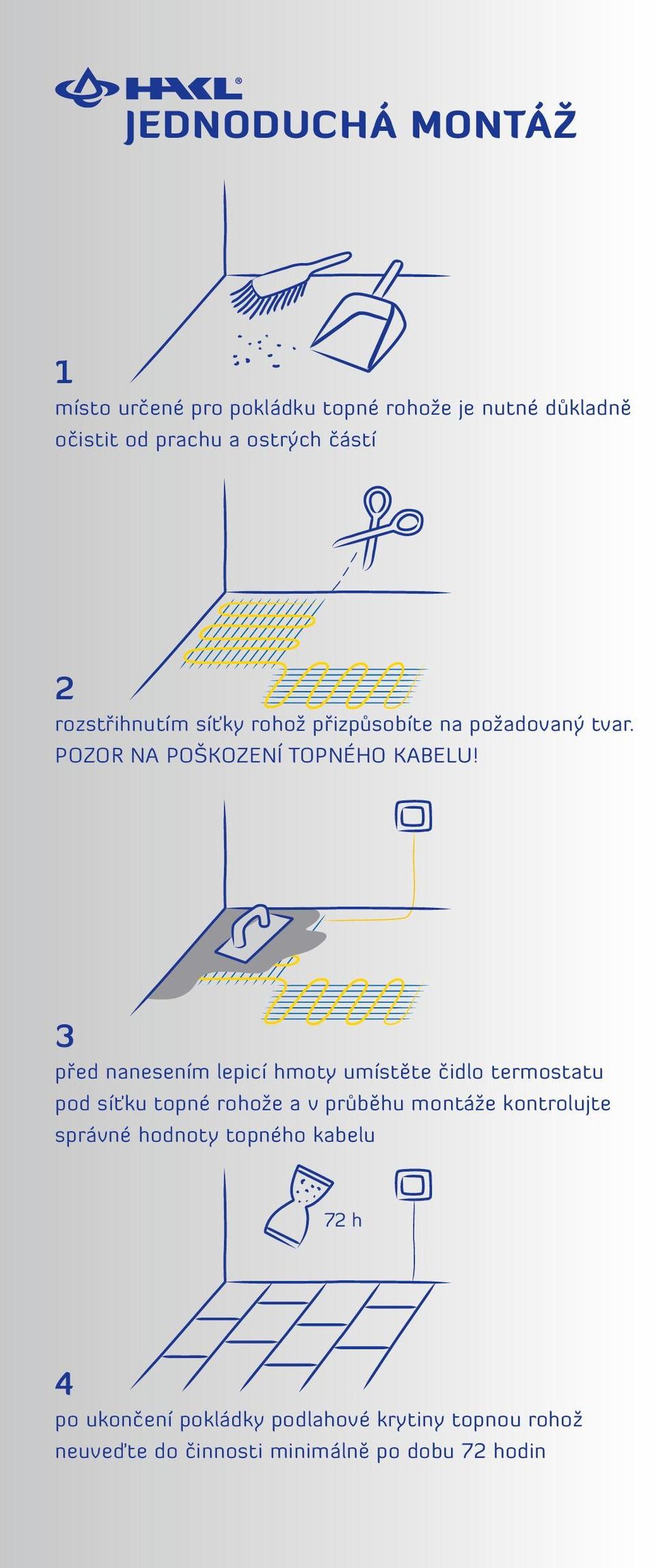 3 před nanesením lepicí hmoty umístěte čidlo termostatu pod síťku topné rohože a v průběhu montáže kontrolujte