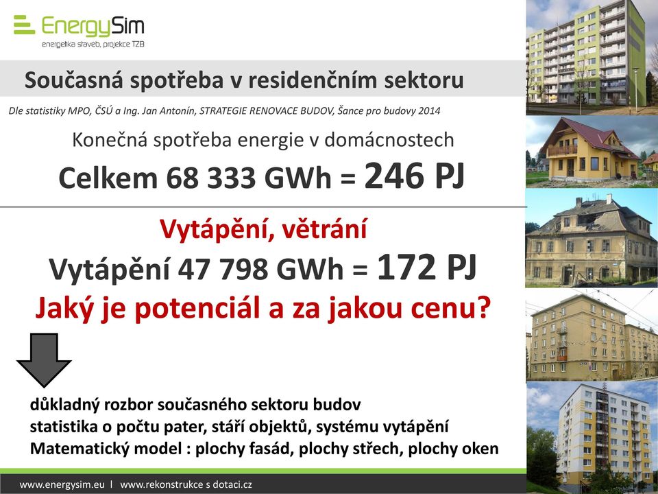 246 PJ Vytápění, větrání Vytápění 47 798 GWh = 172 PJ Jaký je potenciál a za jakou cenu?