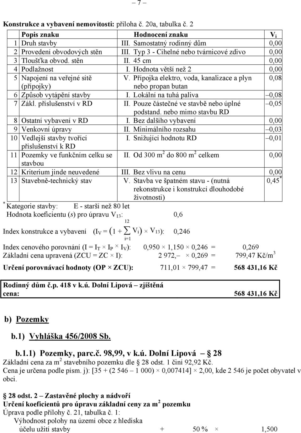 Přípojka elektro, voda, kanalizace a plyn 0,08 (přípojky) nebo propan butan 6 Způsob vytápění stavby I. Lokální na tuhá paliva 0,08 7 Zákl. příslušenství v RD II.