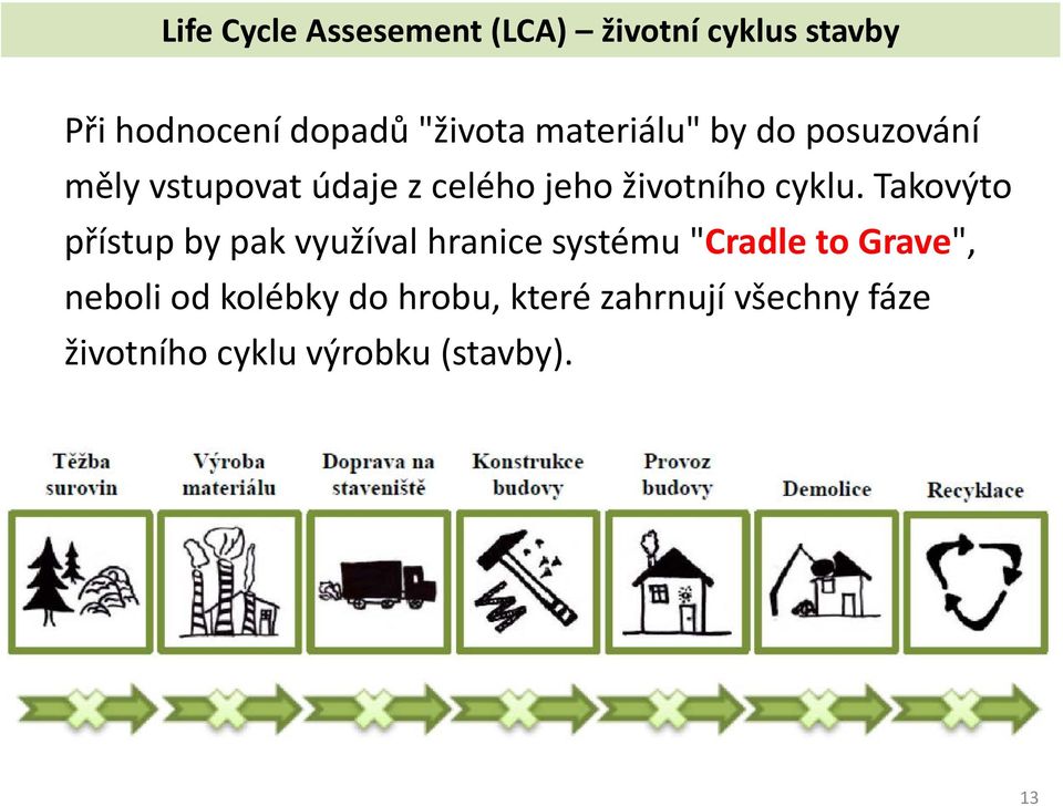 Takovýto přístup by pak využíval hranice systému "Cradle to Grave", neboli od