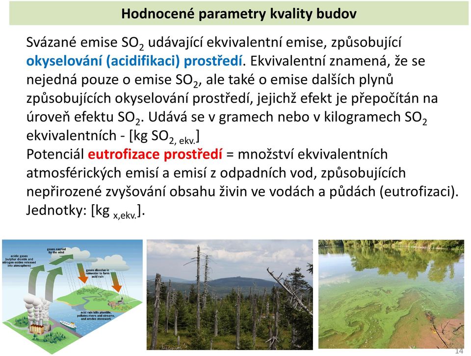 přepočítán na úroveň efektu SO 2. Udává se v gramech nebo v kilogramech SO 2 ekvivalentních - [kg SO 2, ekv.