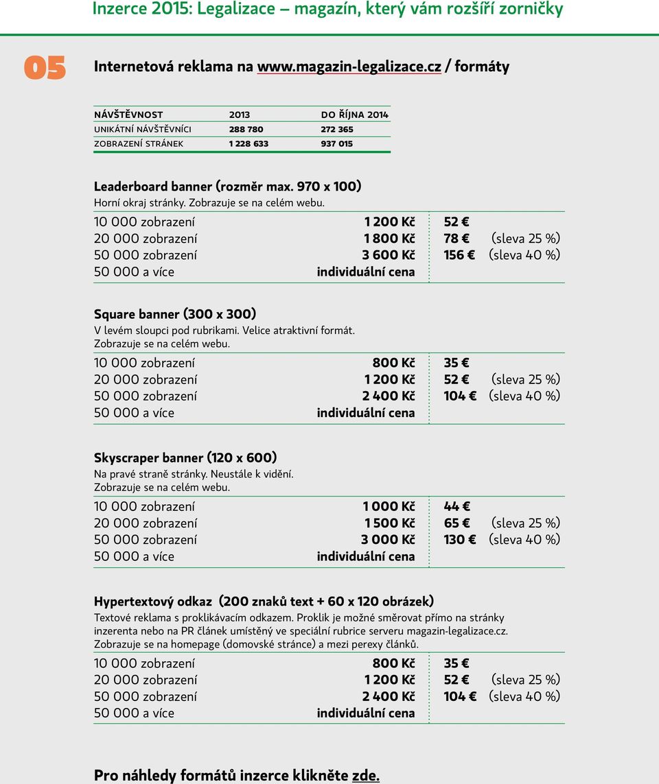 10 000 zobrazení 1 200 Kč 52 20 000 zobrazení 1 800 Kč 78 (sleva 25 %) 50 000 zobrazení 3 600 Kč 156 (sleva 40 %) 50 000 a více individuální cena Square banner (300 x 300) V levém sloupci pod