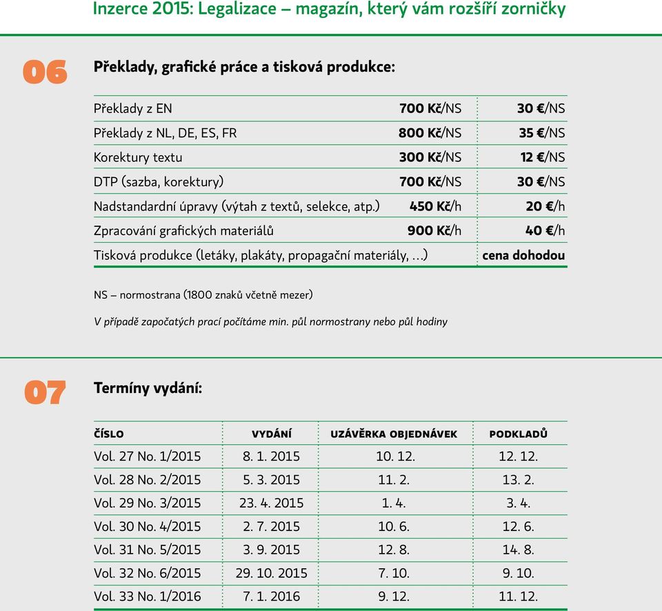 ) 450 Kč/h 20 /h Zpracování grafických materiálů 900 Kč/h 40 /h Tisková produkce (letáky, plakáty, propagační materiály, ) cena dohodou NS normostrana (1800 znaků včetně mezer) V případě započatých