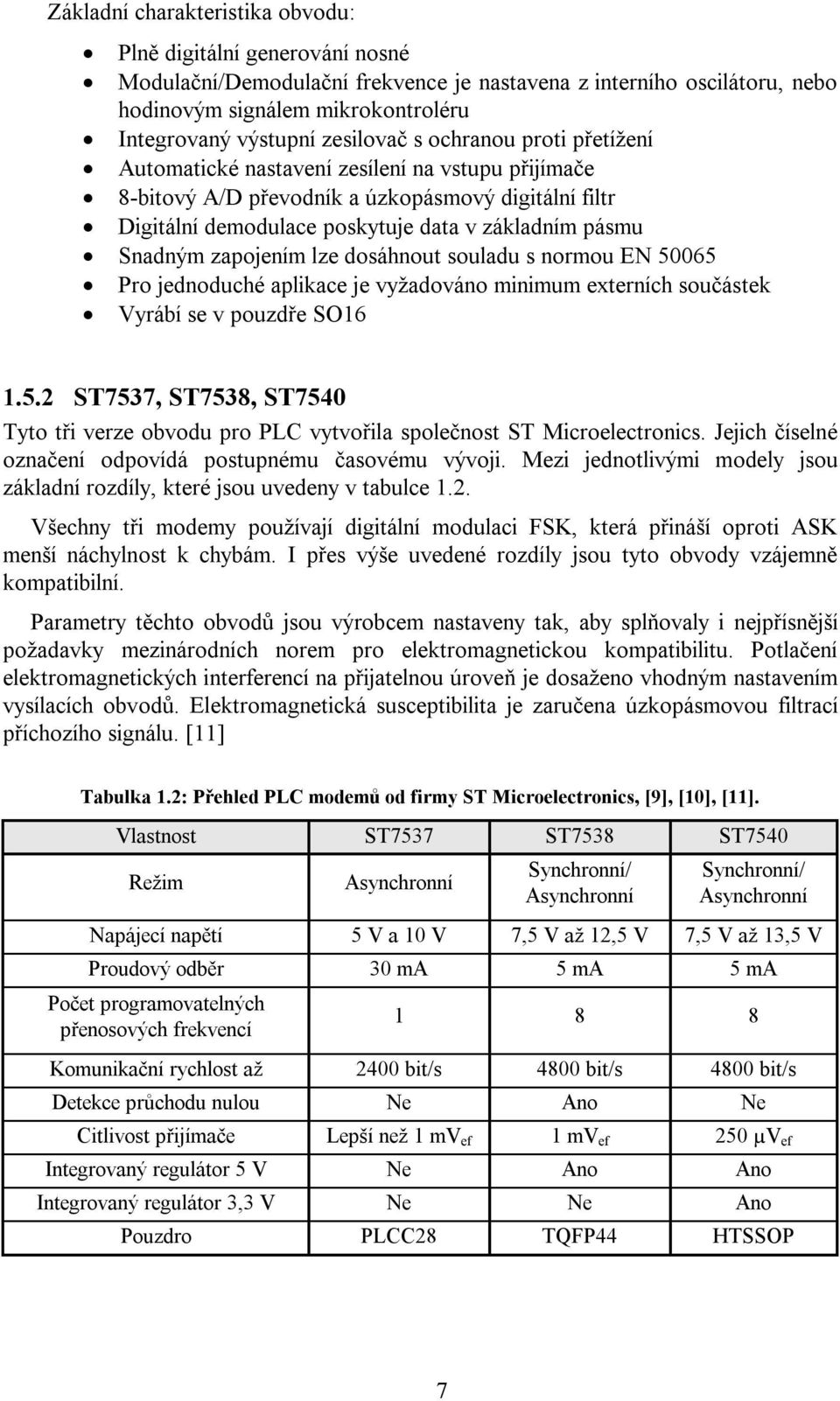 Snadným zapojením lze dosáhnout souladu s normou EN 50065 Pro jednoduché aplikace je vyžadováno minimum externích součástek Vyrábí se v pouzdře SO16 1.5.2 ST7537, ST7538, ST7540 Tyto tři verze obvodu pro PLC vytvořila společnost ST Microelectronics.