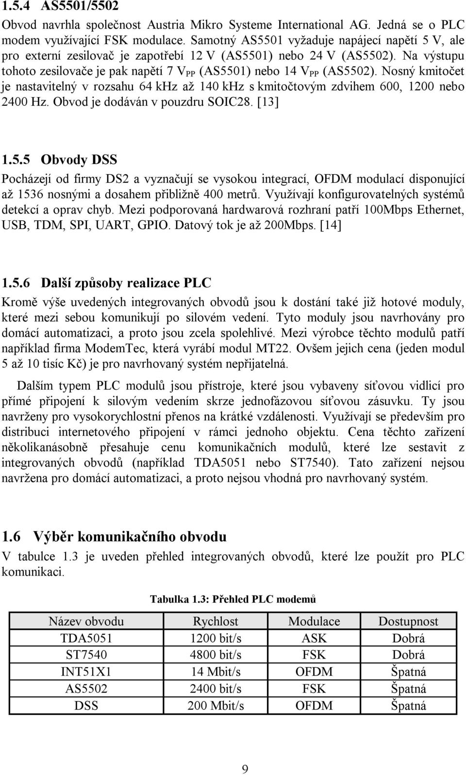 Nosný kmitočet je nastavitelný v rozsahu 64 khz až 140 khz s kmitočtovým zdvihem 600, 1200 nebo 2400 Hz. Obvod je dodáván v pouzdru SOIC28. [13] 1.5.