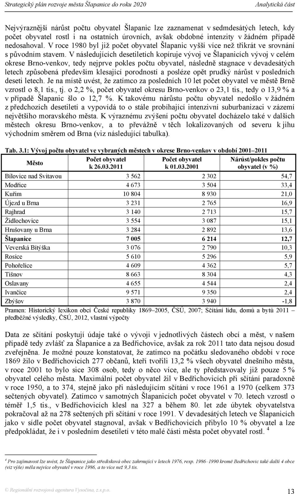 V následujících desetiletích kopíruje vývoj ve Šlapanicích vývoj v celém okrese Brno-venkov, tedy nejprve pokles počtu obyvatel, následně stagnace v devadesátých letech způsobená především klesající