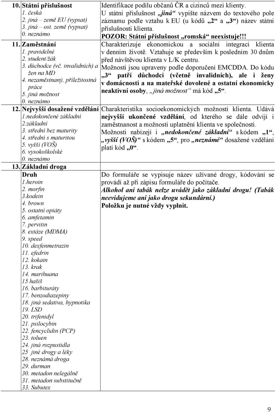 Základní droga Druh 1.heroin 2. morfin 3.kodein 4. brown 5. ostatní opiáty 6. amfetamin 7. pervitin 8. extáze (MDMA) 9. speed 10. dexfenmetrazin 11. efedrin 12. kokain 13. krak 14.