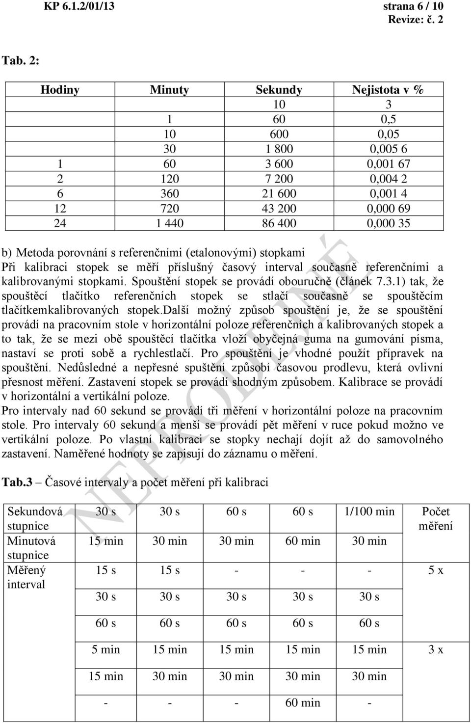 Metoda porovnání s referenčními (etalonovými) stopkami Při kalibraci stopek se měří příslušný časový interval současně referenčními a kalibrovanými stopkami.