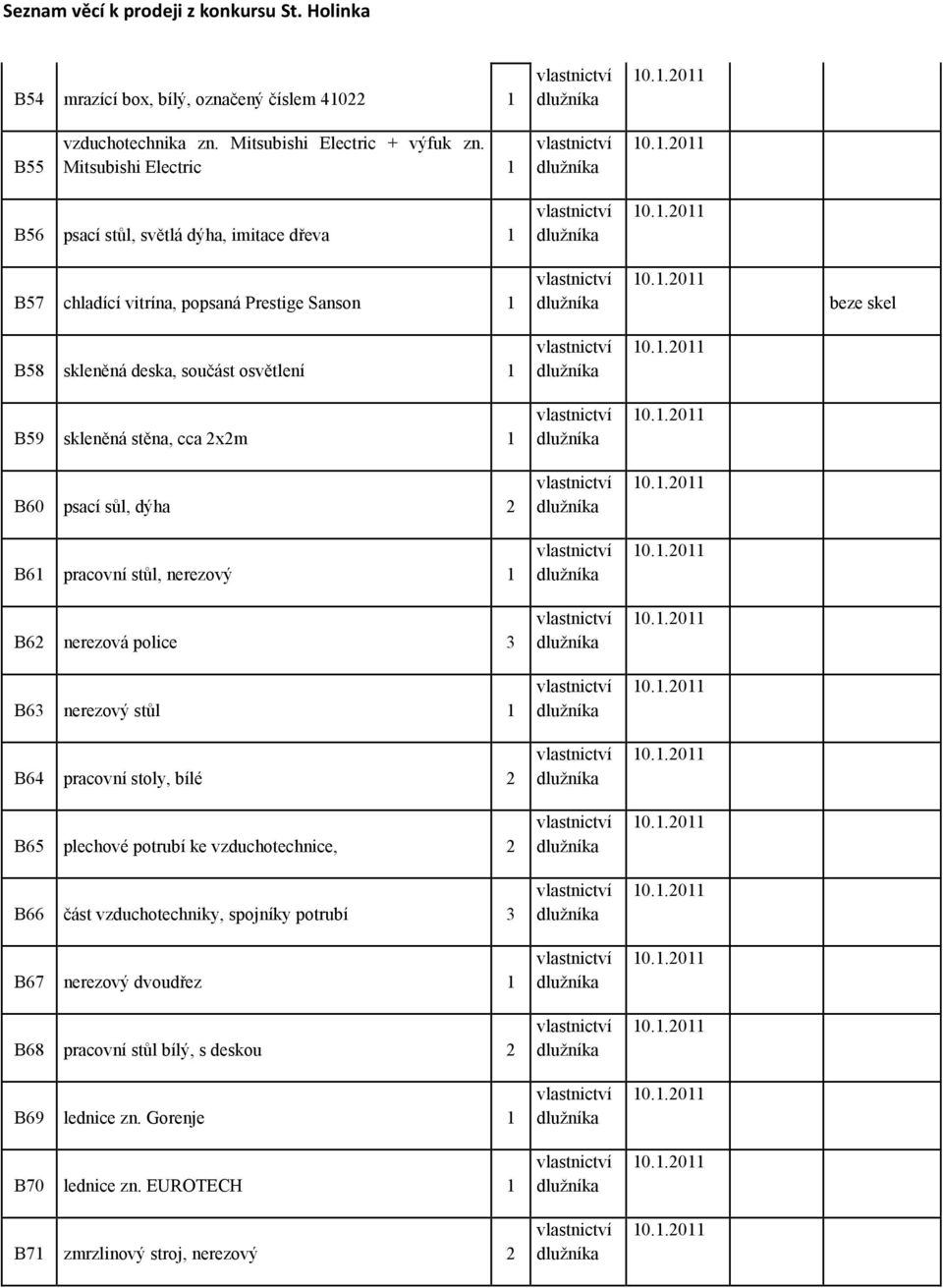 1 B59 skleněná stěna, cca 2x2m 1 B60 psací sůl, dýha 2 B61 pracovní stůl, nerezový 1 B62 nerezová police 3 B63 nerezový stůl 1 B64 pracovní stoly, bílé 2 B65