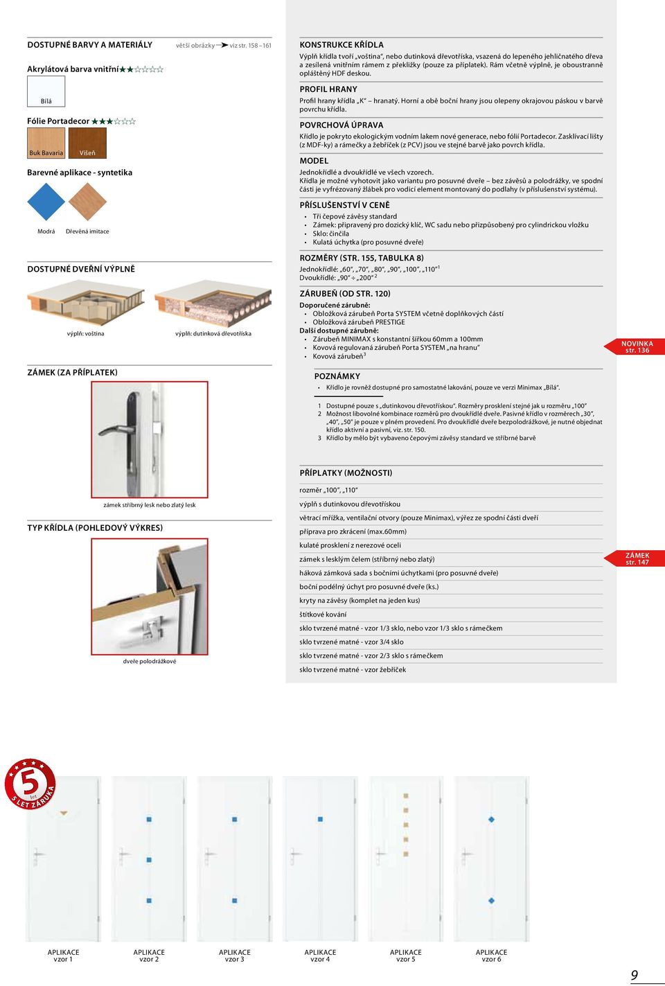 Rám včetně výplně, je oboustranně opláštěný HDF deskou. PROFIL HRANY Profil hrany křídla K hranatý. Horní a obě boční hrany jsou olepeny okrajovou páskou v barvě povrchu křídla.