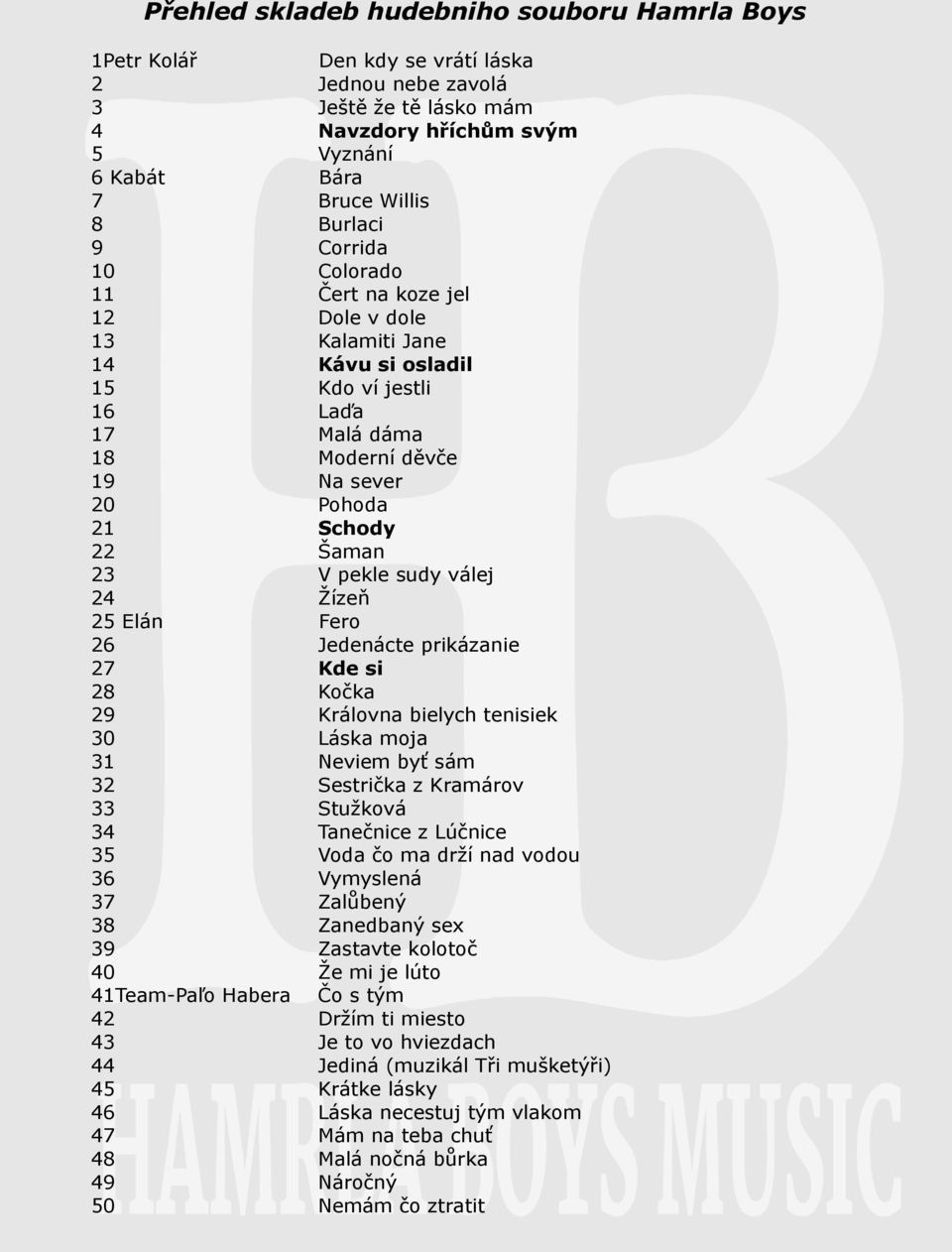 sudy válej 24 Žízeň 25 Elán Fero 26 Jedenácte prikázanie 27 Kde si 28 Kočka 29 Královna bielych tenisiek 30 Láska moja 31 Neviem byť sám 32 Sestrička z Kramárov 33 Stužková 34 Tanečnice z Lúčnice 35