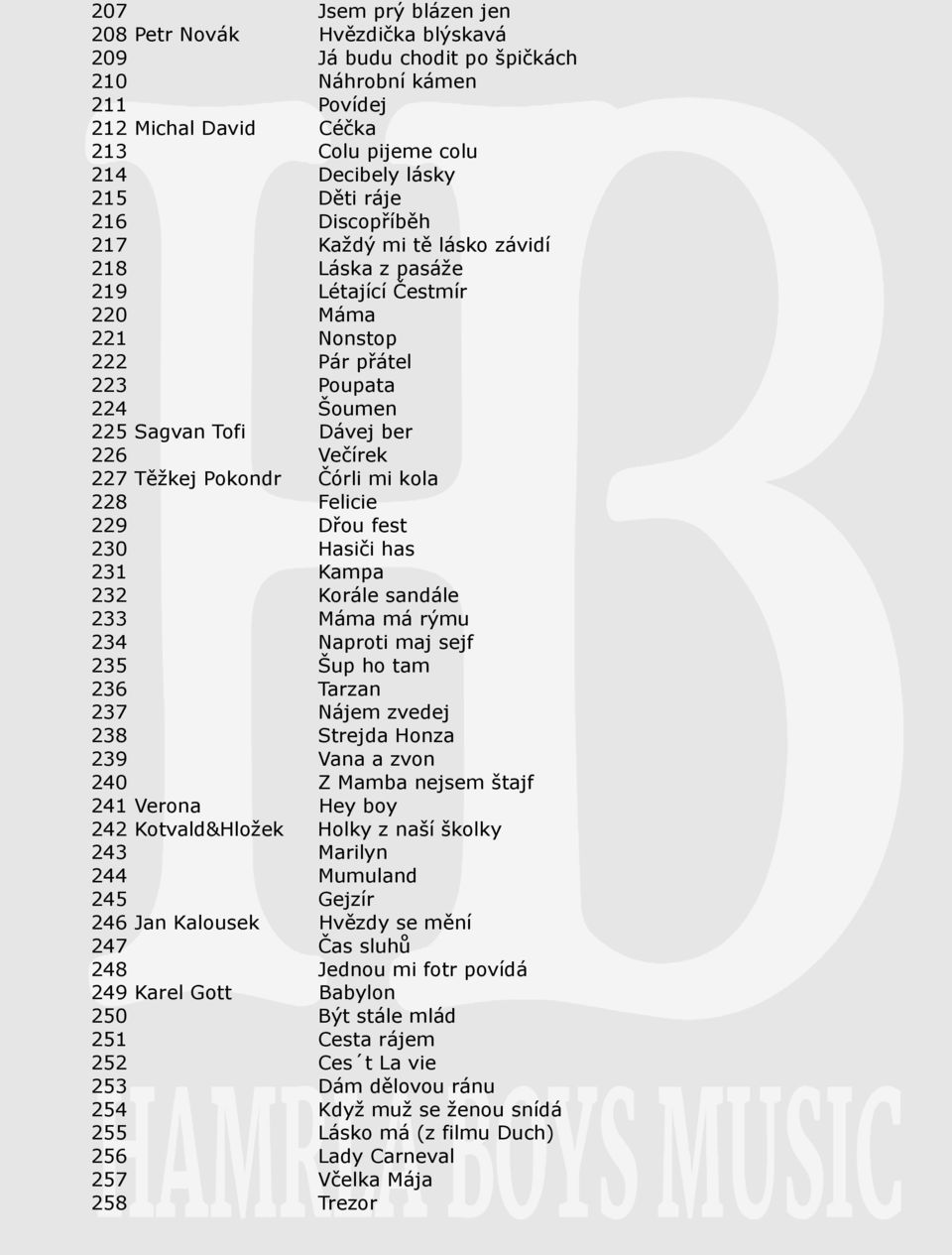Pokondr Čórli mi kola 228 Felicie 229 Dřou fest 230 Hasiči has 231 Kampa 232 Korále sandále 233 Máma má rýmu 234 Naproti maj sejf 235 Šup ho tam 236 Tarzan 237 Nájem zvedej 238 Strejda Honza 239 Vana