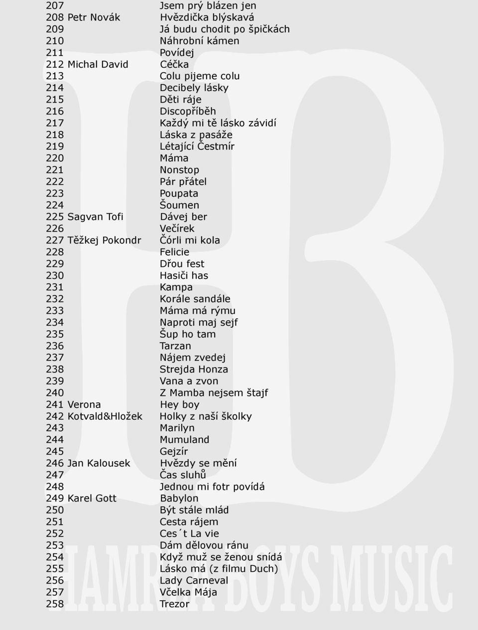 Přehled skladeb hudebniho souboru Hamrla Boys - PDF Stažení zdarma