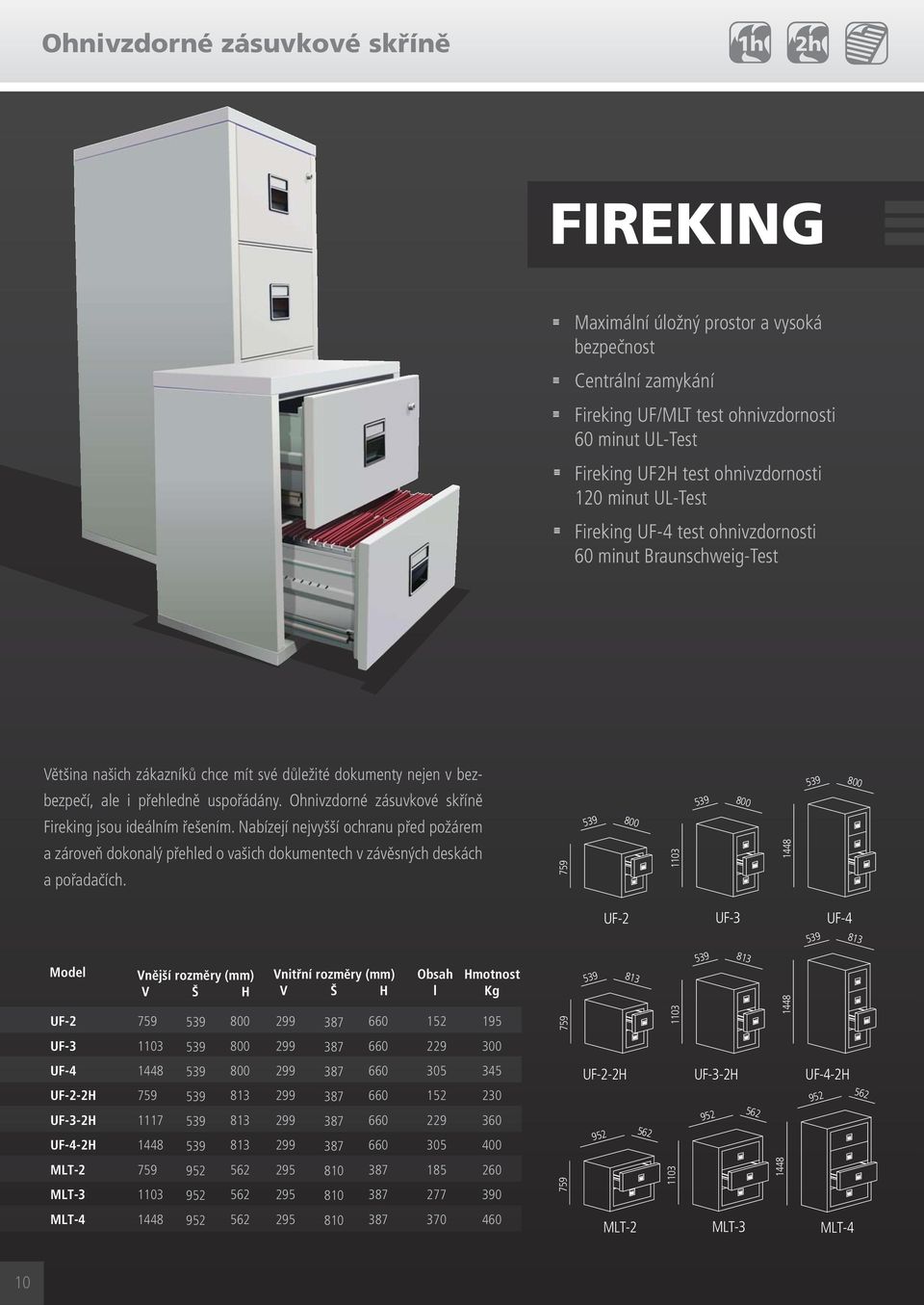 Ohnivzdorné zásuvkové skříně Fireking jsou ideáním řešením. Nabízejí nejvyšší ochranu před požárem a zároveň dokonaý přehed o vašich dokumentech v závěsných deskách a pořadačích.